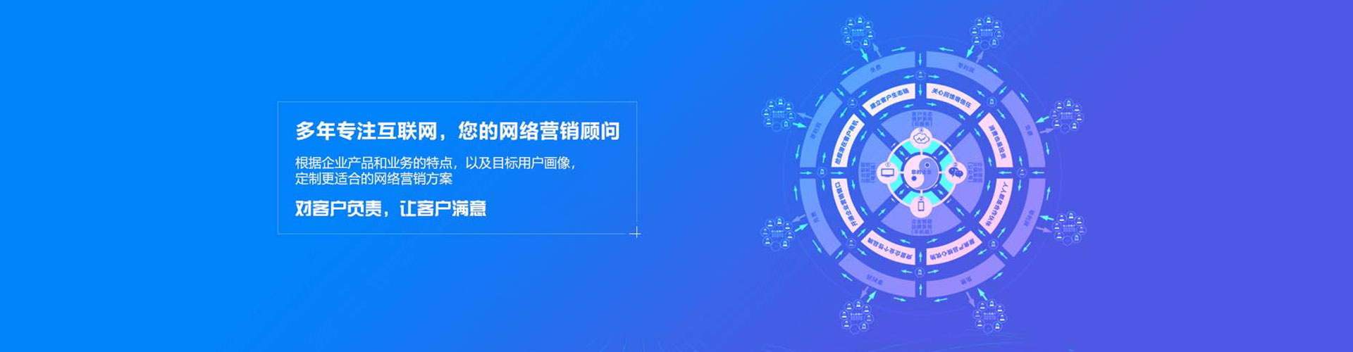 兴和网络推广竞价